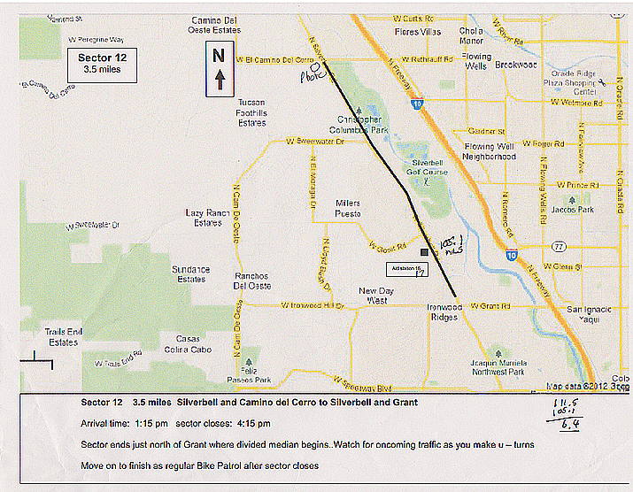 Sector Map